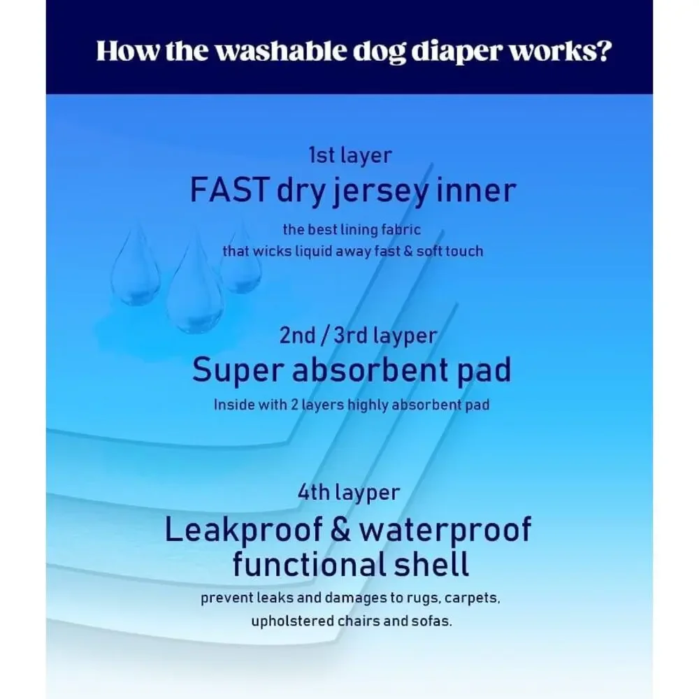 BRAND NEW ~ Set/ 3 Pet Reusable Diapers Washable Belly Bands Wraps Male Dogs XXL